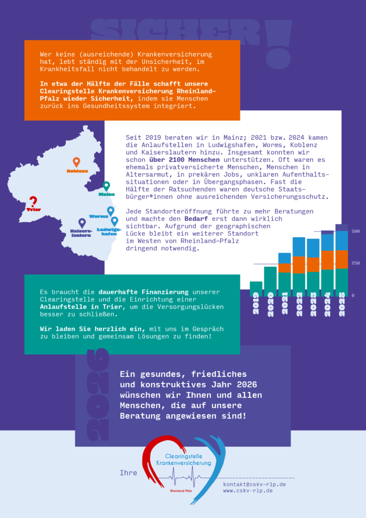 Ein gesunden, friedliches und konstruktives Jahr 2026